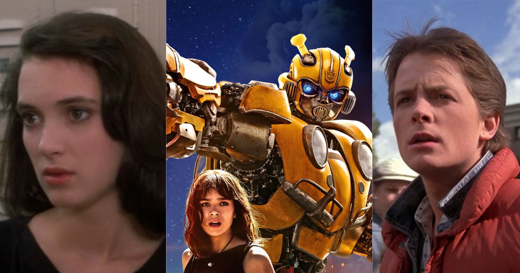 Recasting The Characters Of Bumblebee (2018) (If It Were Made In The 1980s)