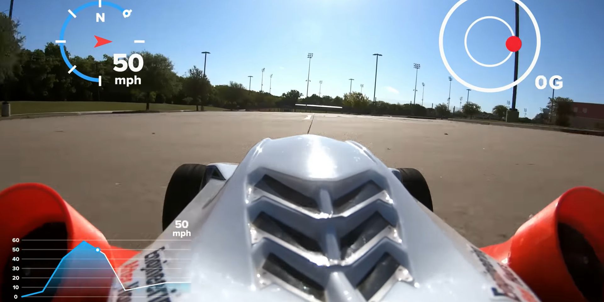 60 mph rc