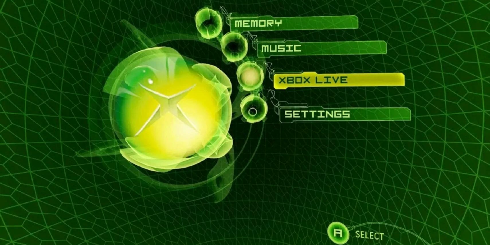 Original xbox on sale operating system