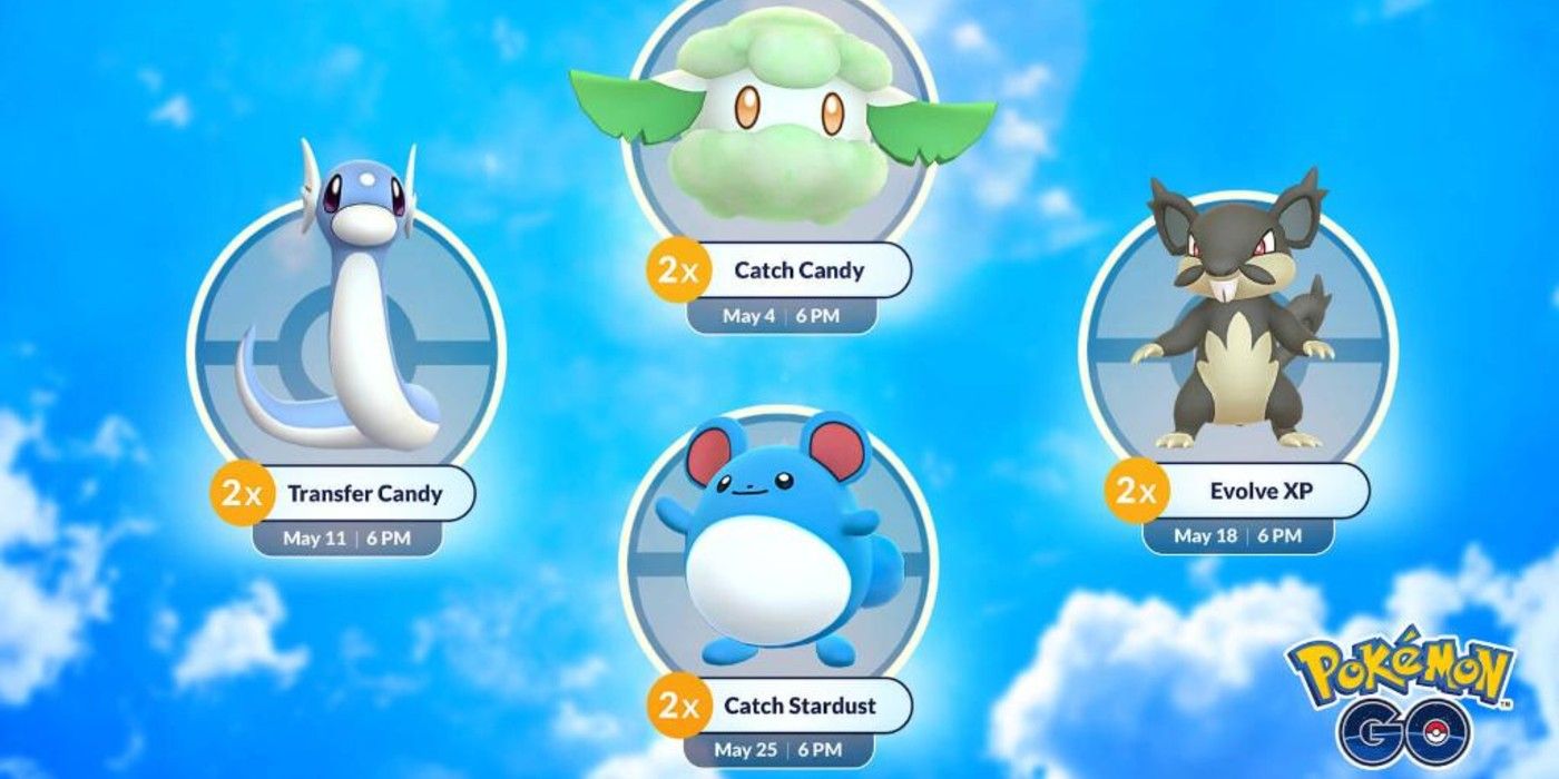 Pokemon Go: What are the in-game shiny odds?