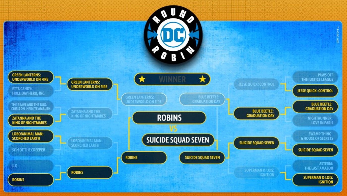 DC’s Round Robin Tournament Winner Will Be Announced At FanDome