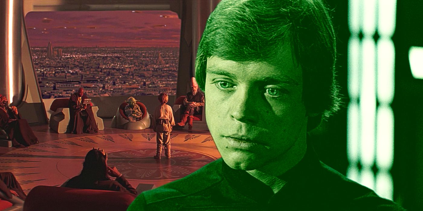 Luke in Return of the Jedi and Jedi Order in Star Wars Prequels