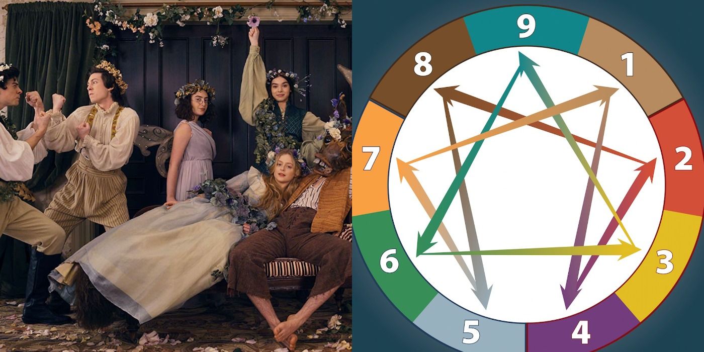 Dickinson cast image and enneagram diagram side by side