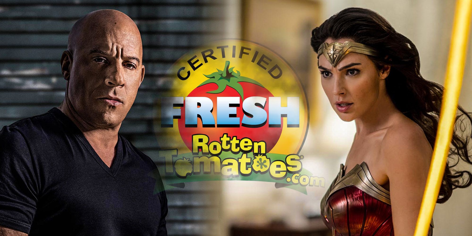 Dominic Toretto Fast and furious 9 Diana Wonder Woman 1984 Fresh rating rotten tomatoes