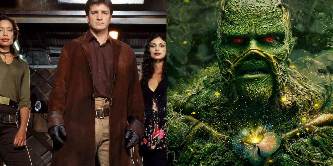 10 Best Sci Fi Series That Tragically Lasted Only One Season Riset