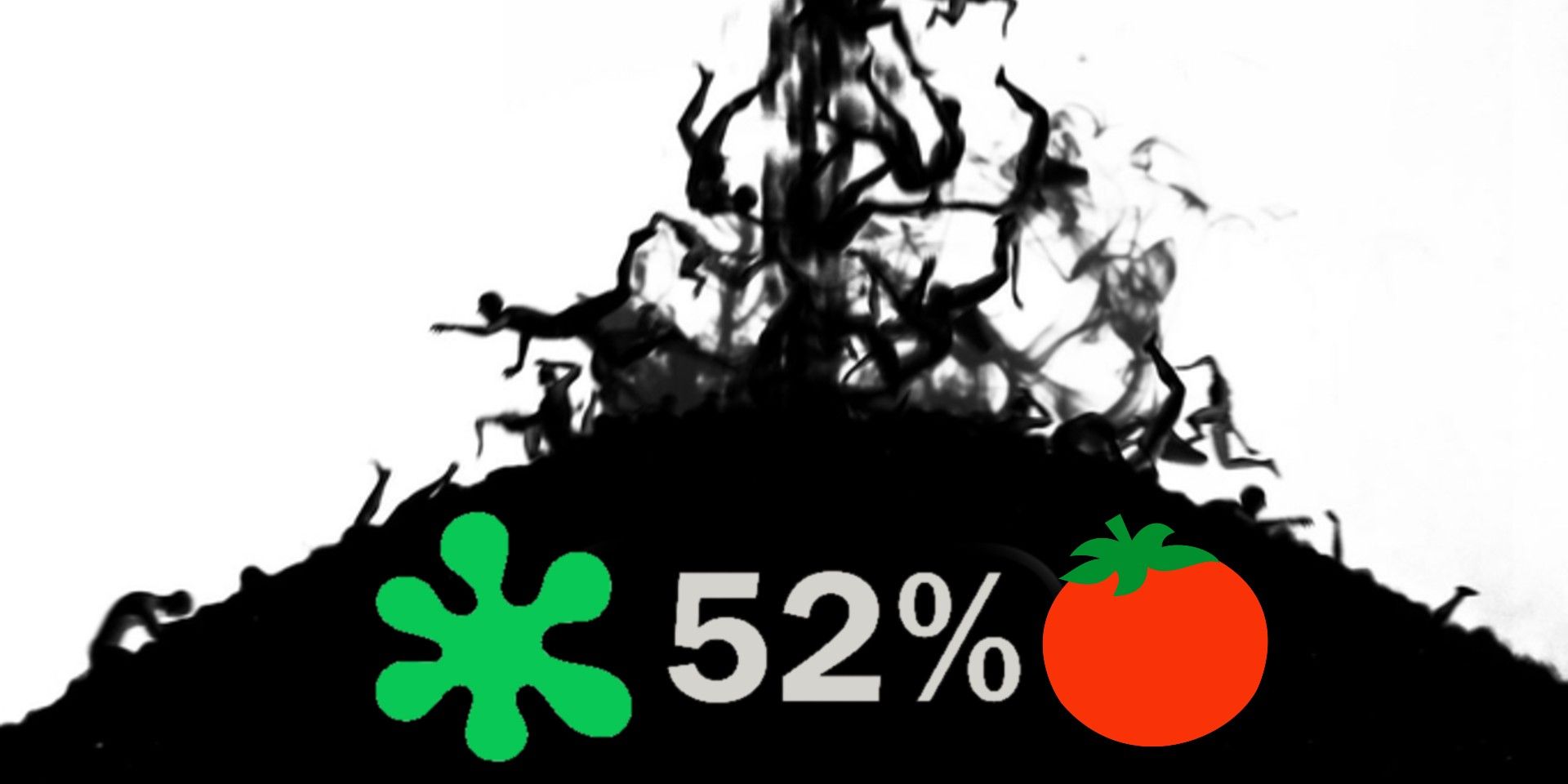 Old - Rotten Tomatoes