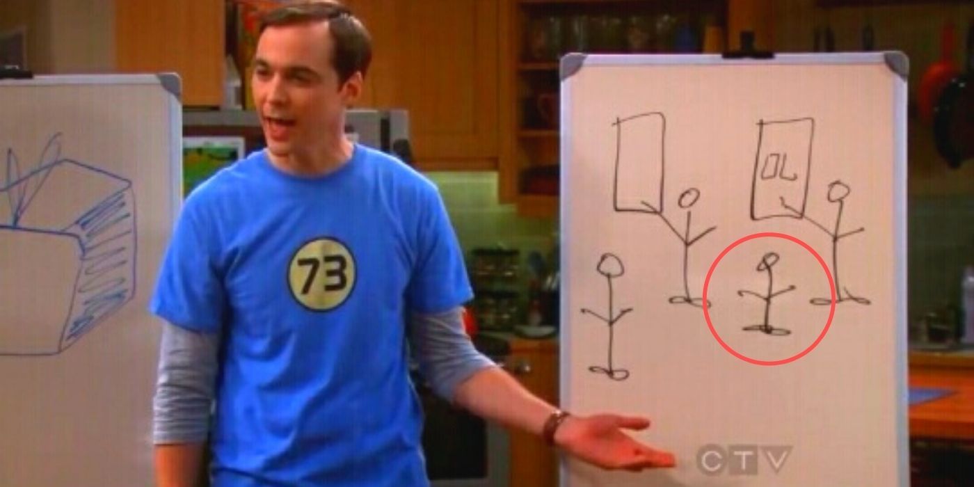 Sheldon next to his sick figures on The Big Bang Theory