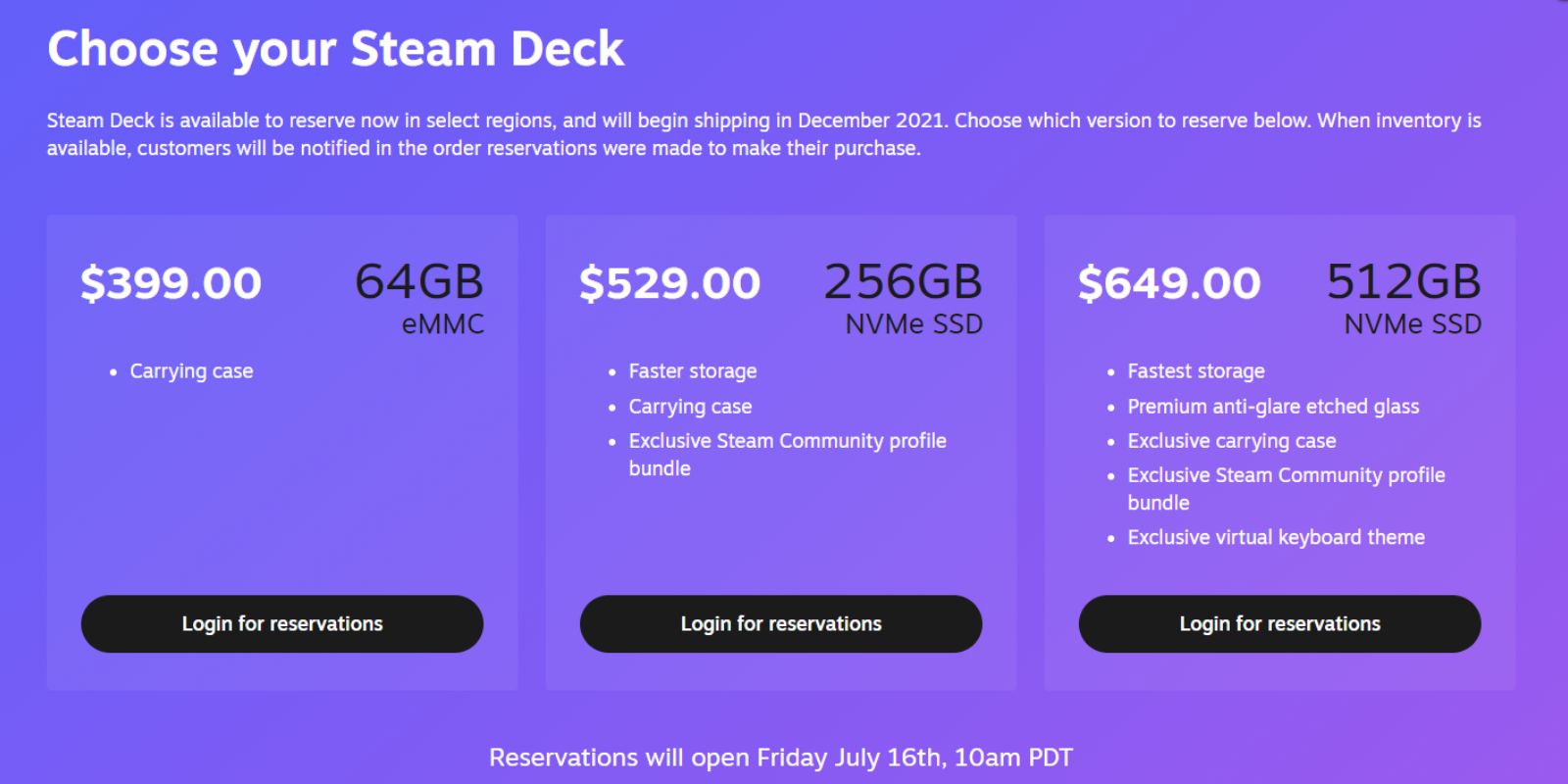 Steam Deck Pre-Orders: How To Make Sure You Can Buy One