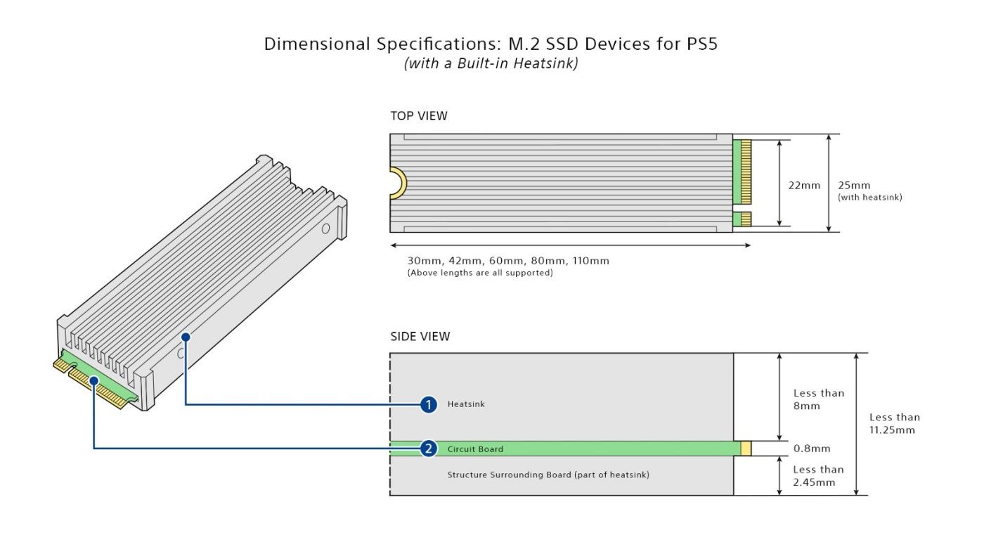 m2 SSD heatsink built-in PS5