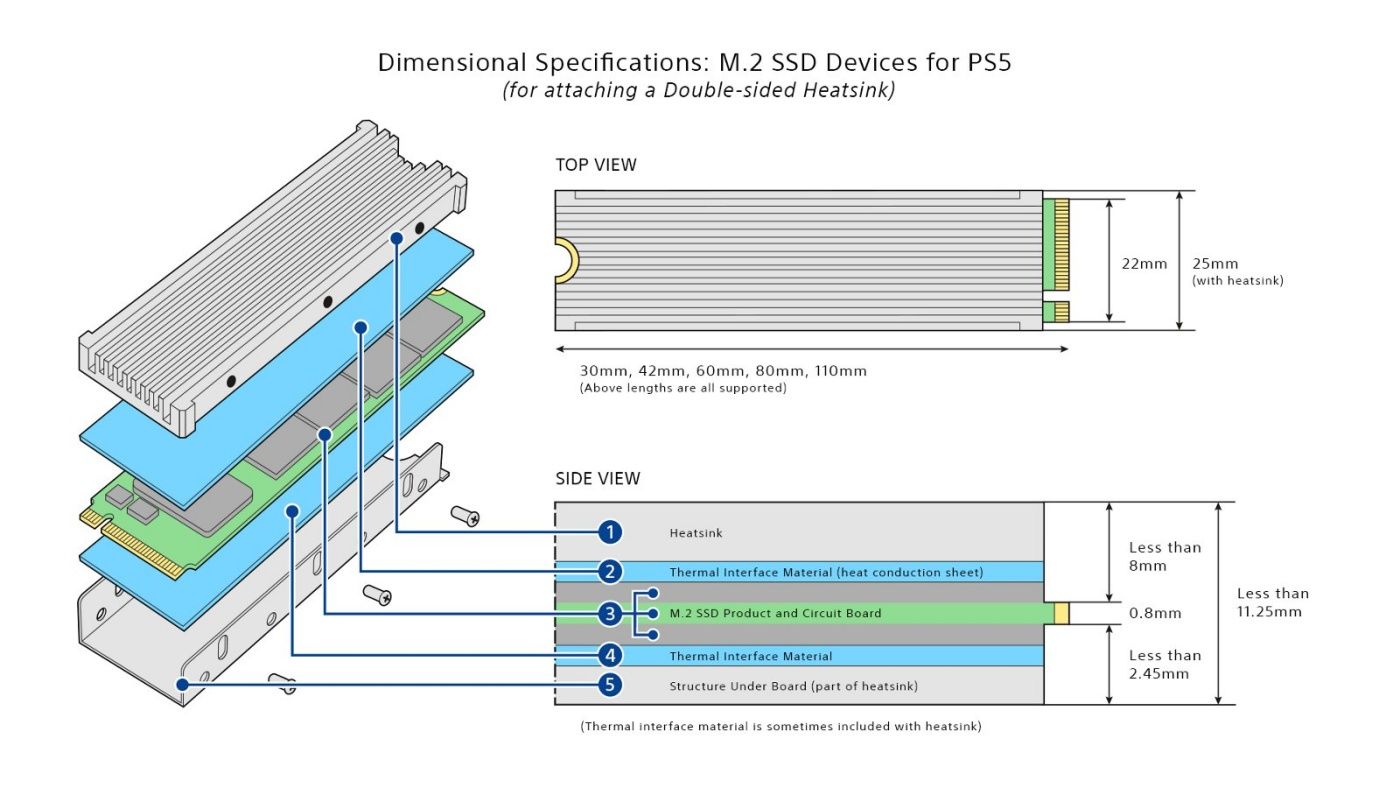 m2 SSD heatsink double-sided PS5