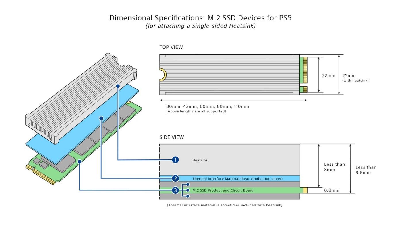m2 SSD heatsink single-sided PS5