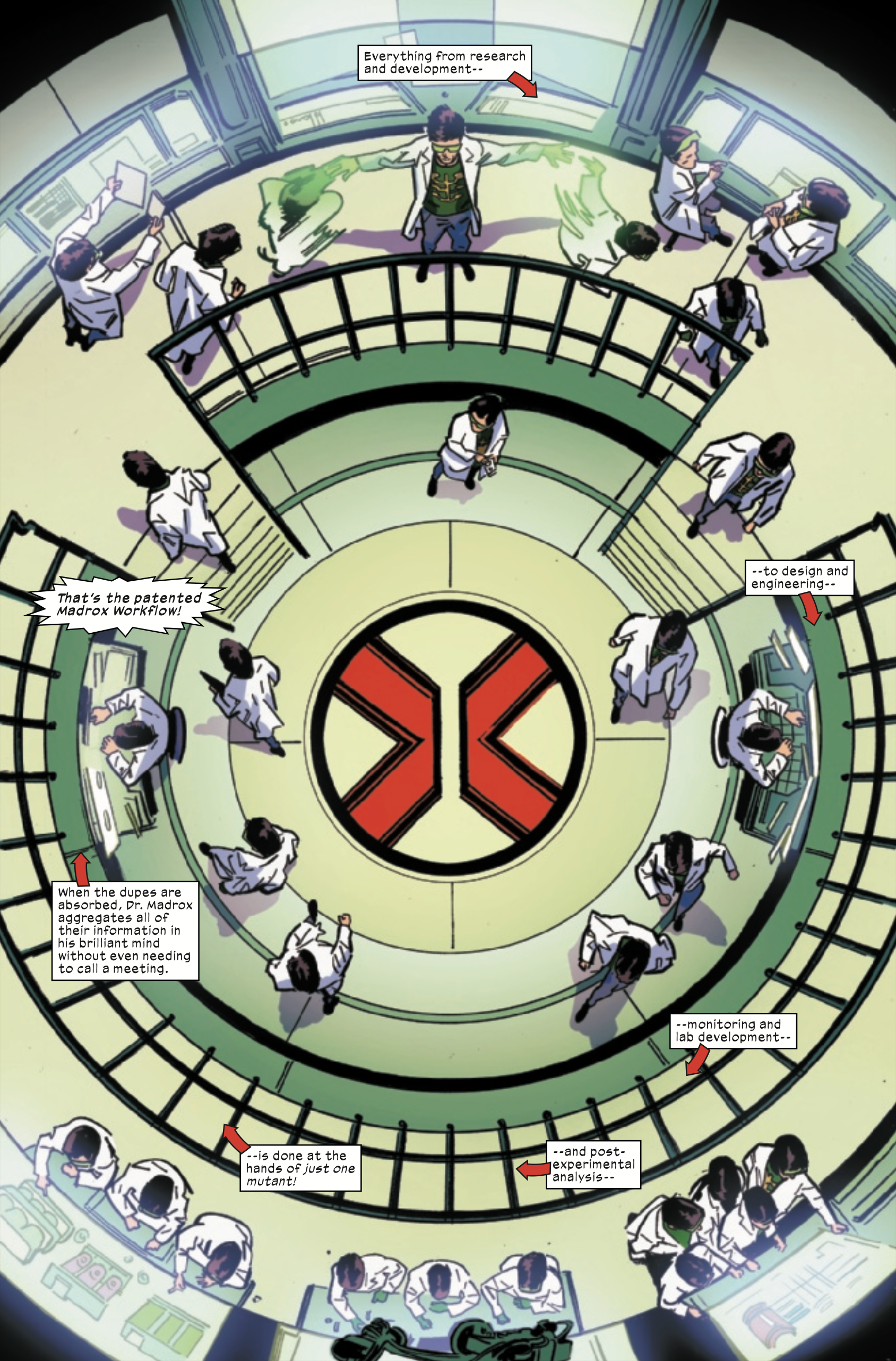 One Major X-Men Hero Has the Weirdest Weakness in Comics