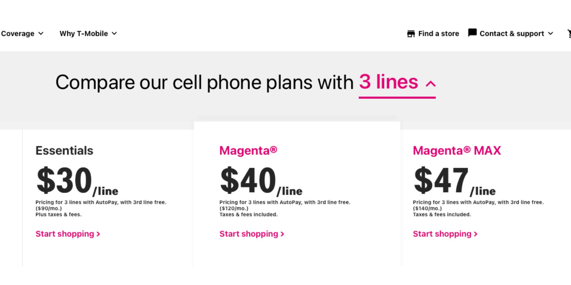 t mobile magenta max business plan