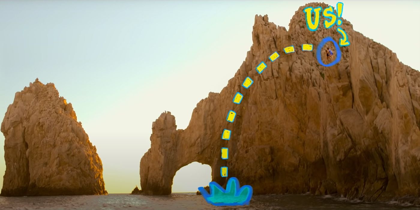 Where Was Kissing Booth 3 Filmed? Real Beach House & Waikiki Waves Waterpark