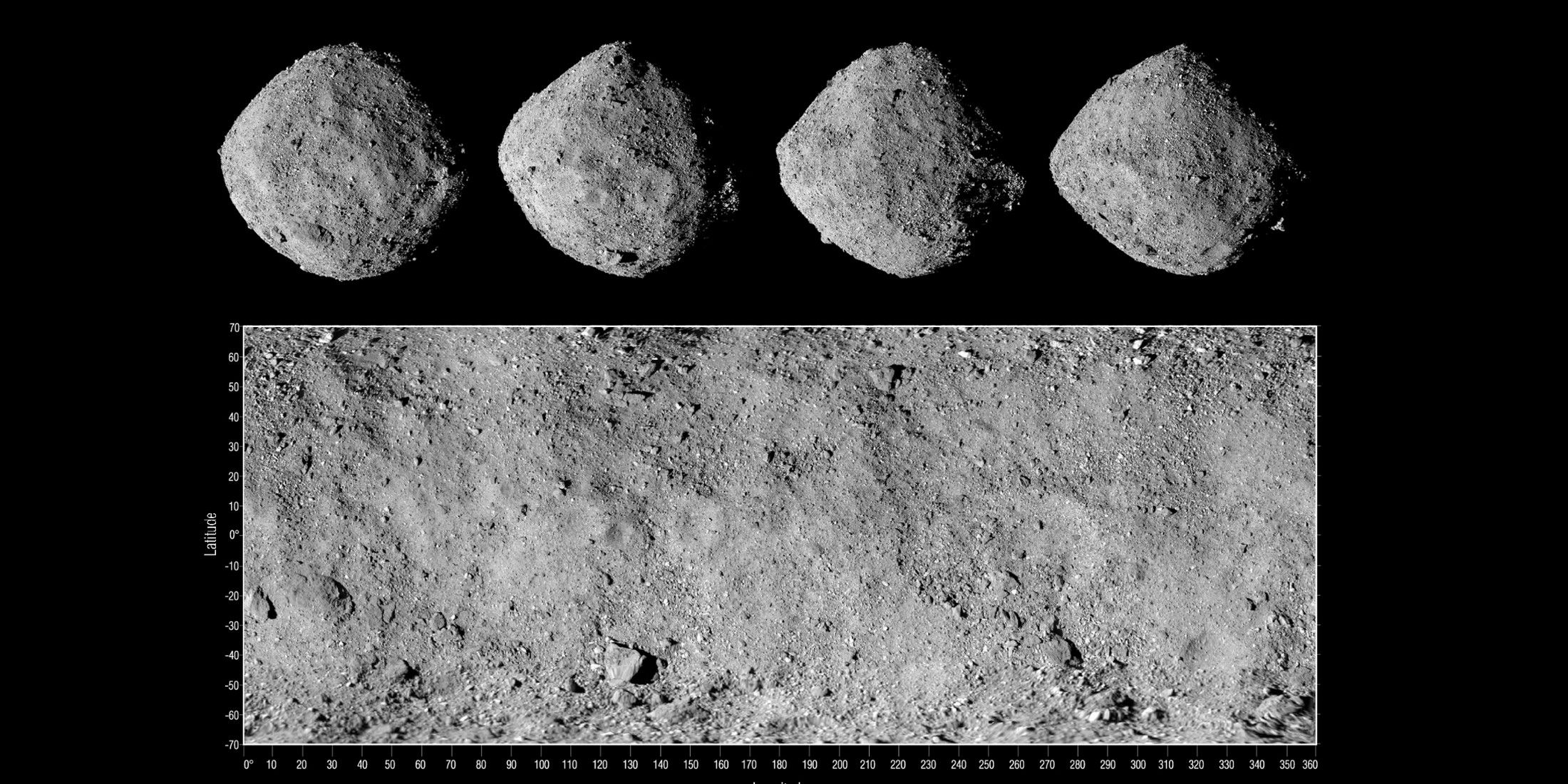 Asteroid Bennu Surface Analysis NASA Osiris Rex Mission