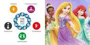 Which Disney Princess Character Are You Based On The Big 5 Personality 