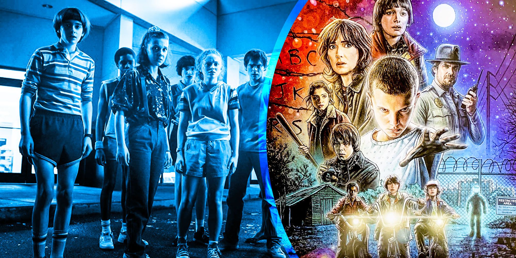 Manga How Old Are The Stranger Things Cast In Season 4? ️️ mangahere