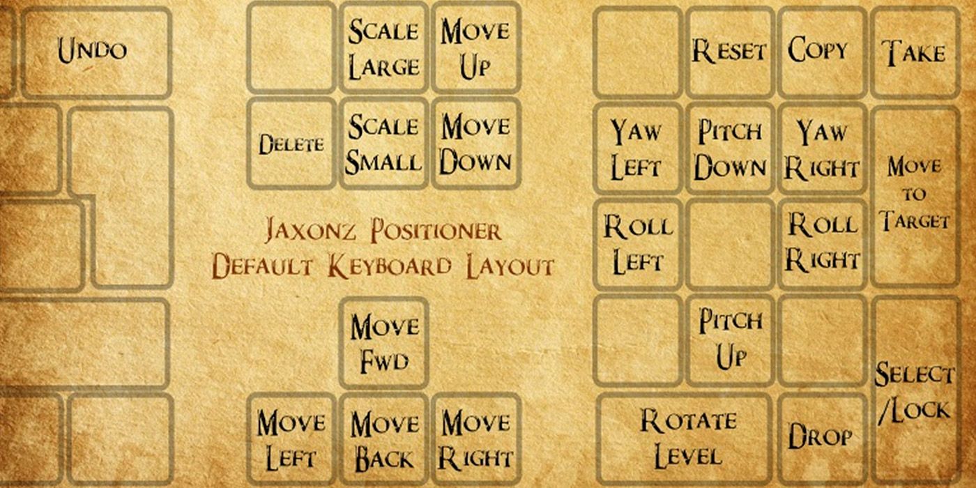 Key mappings for the Jaxonz Positioner mod in Skyrim