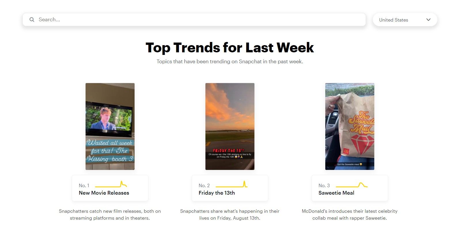 Snapchat Trends Dashboard