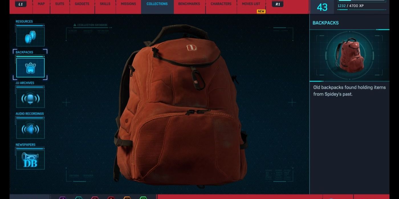 Peter's backpacks offer a look into his past
