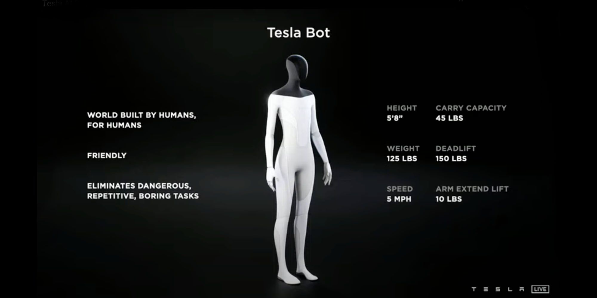 Tesla Bot Size Weight Speed And Strength
