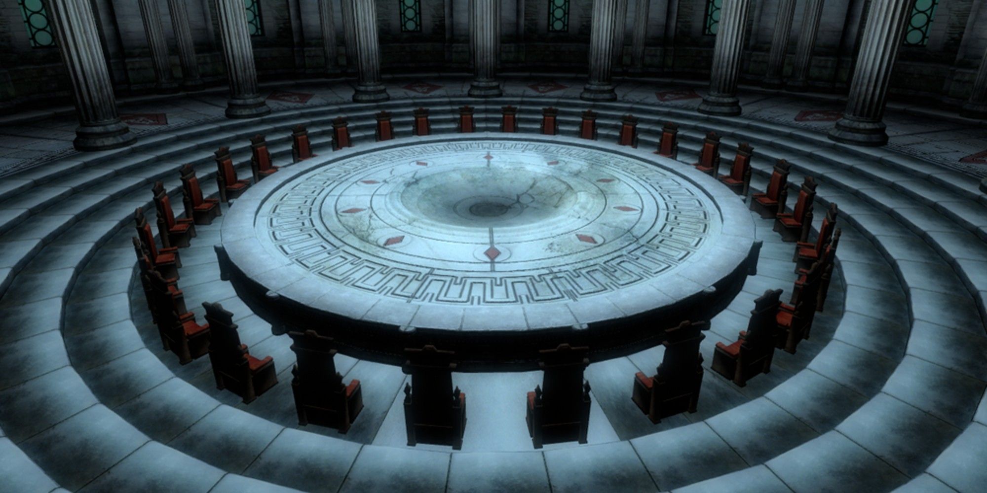 The Elder Scrolls Skyrim Imperial Council