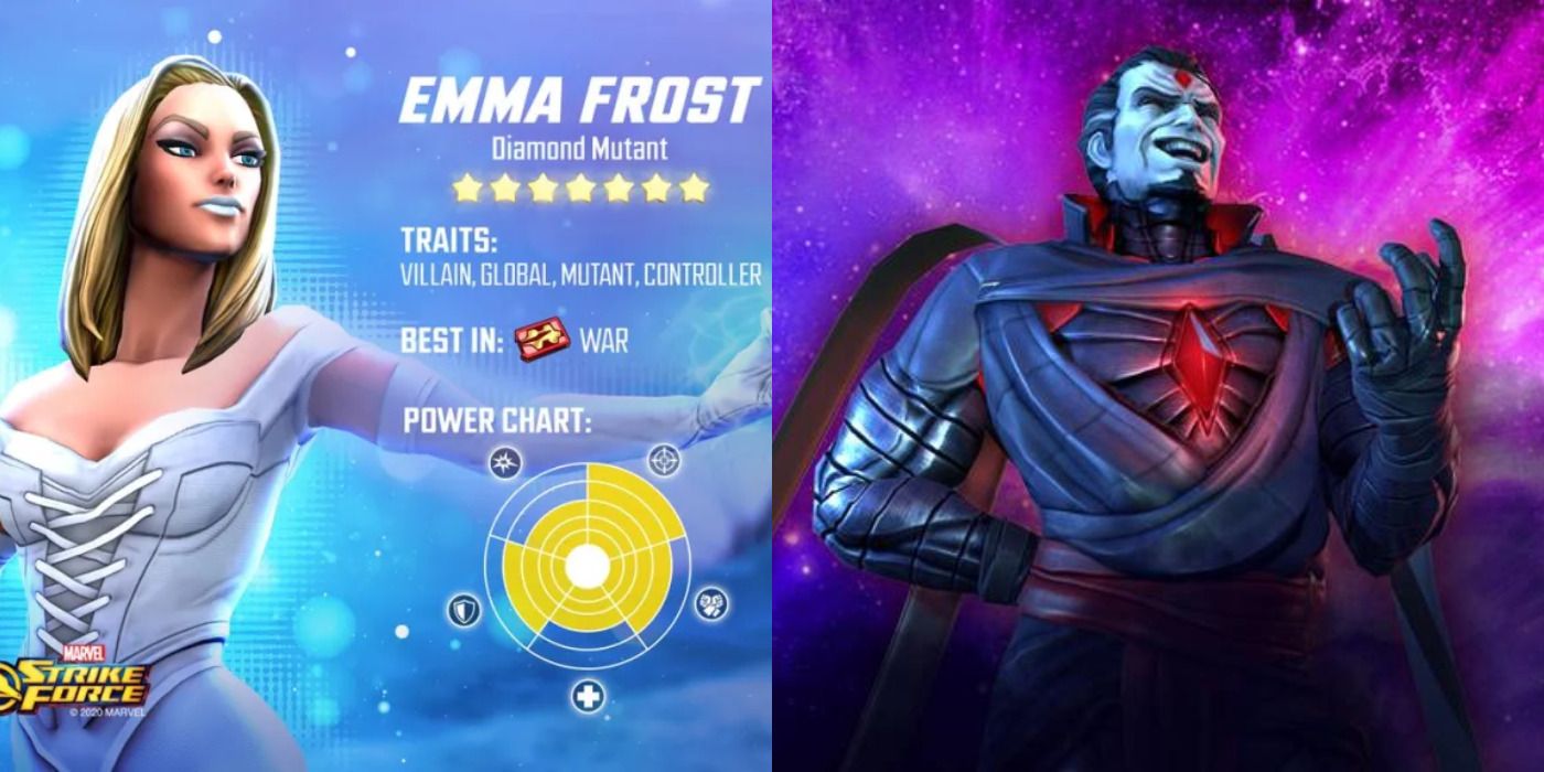 Marvel Strike Force 9 Best Teams For Beginners