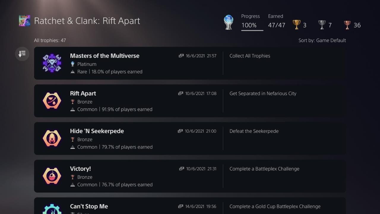 PlayStation 5's New Trophy List Update Is A Huge Improvement