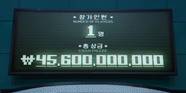 Squid Game How Much Is 45 6 Billion Won In USD UK 