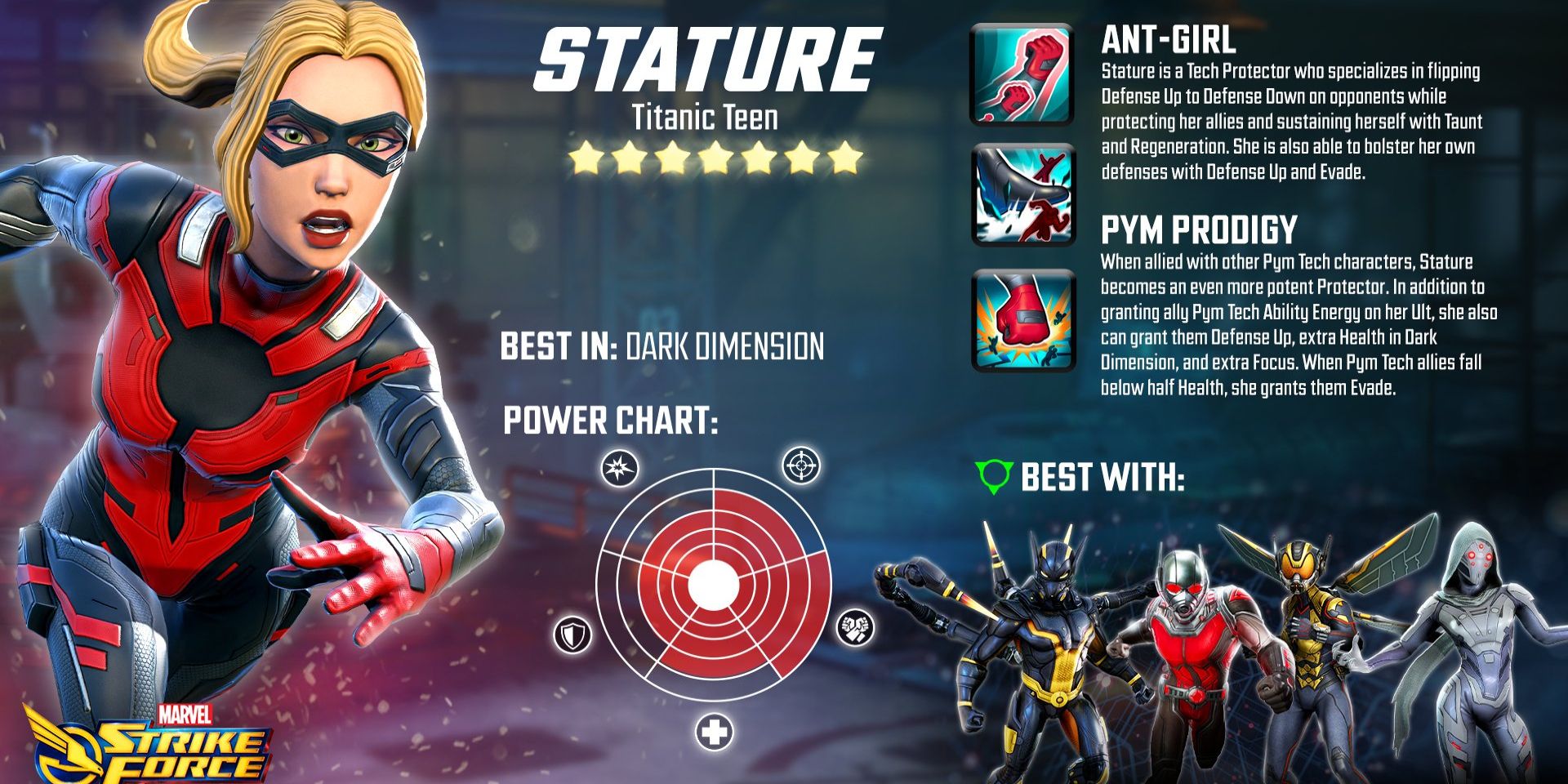 An image of Stature's character selection screen from Marvel Strike Force.