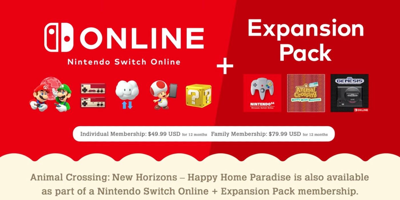 Animal Crossing DLC Nintendo Switch Online + Expansion Pack What Happens When You Unsubscribe