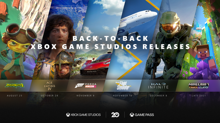 Xbox Celebrates Its 20th Anniversary With 3 Months Of Game Pass Launches
