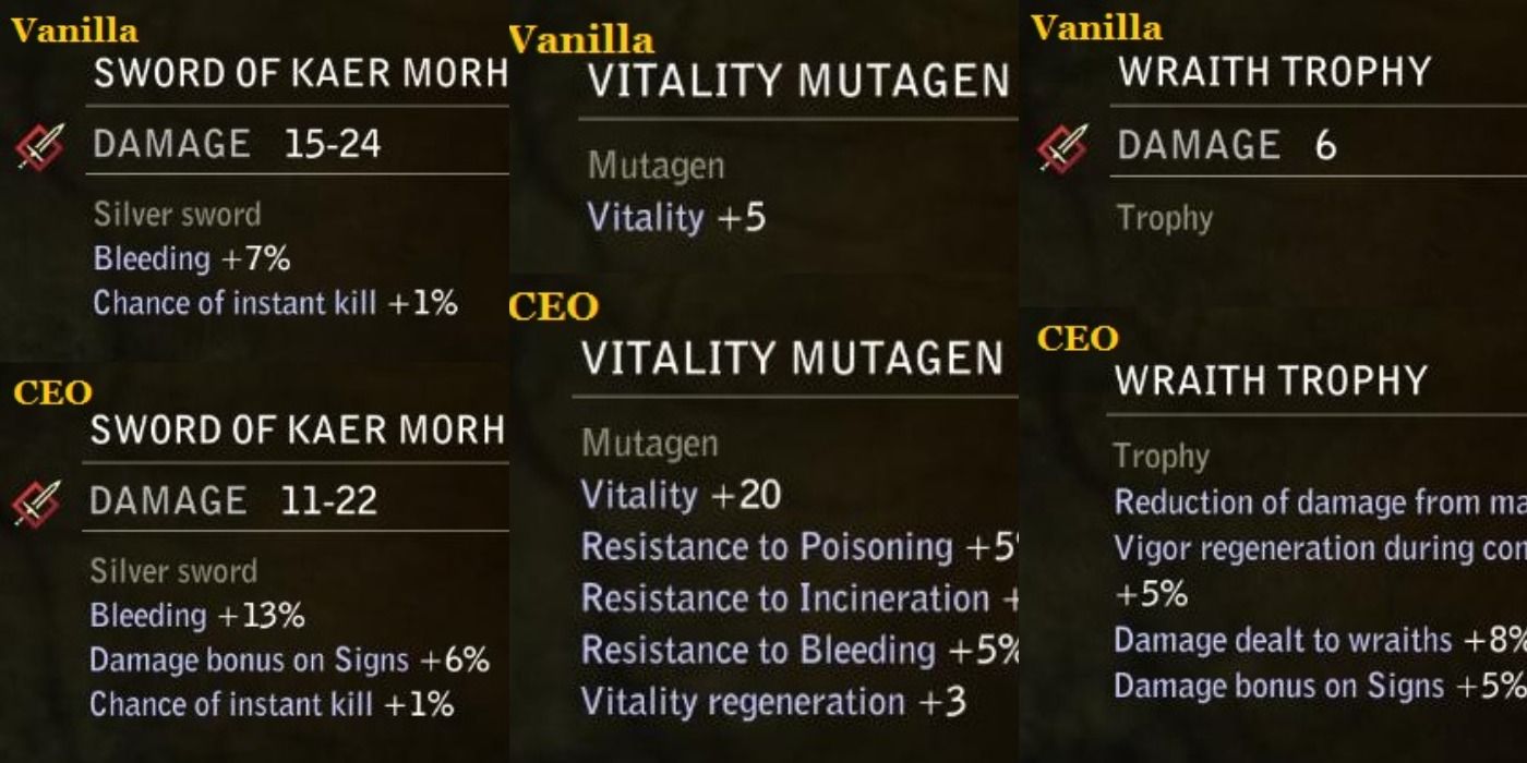 Screenshots of the Complete Equipment Overhaul mod showing before/after stat changes for The Witcher 2