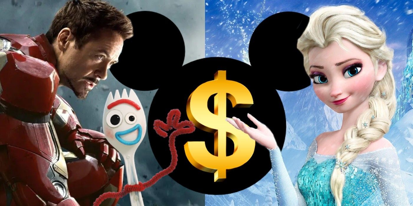 Disney 2010 Success