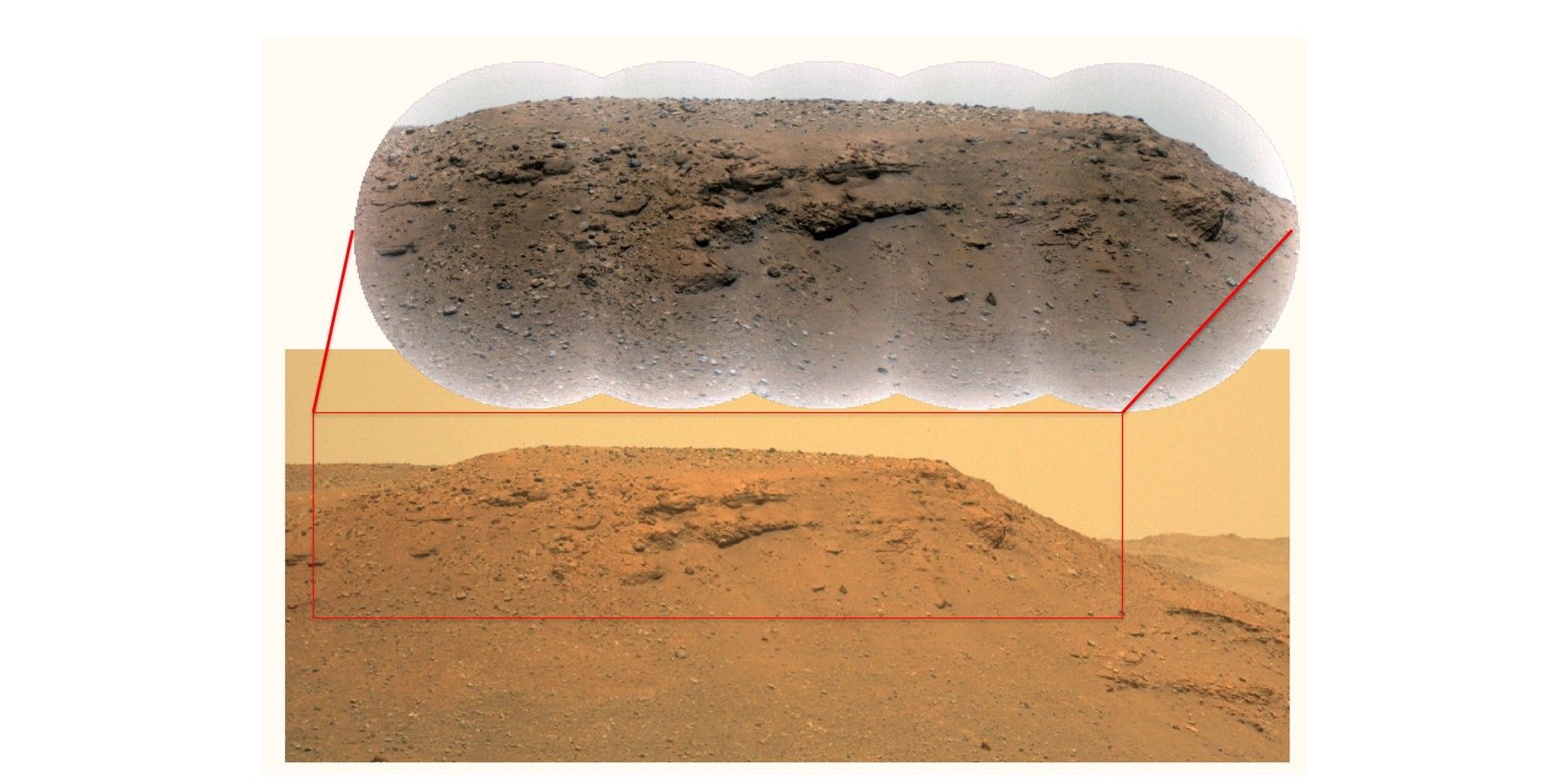 Perseverance Rover Images Confirm Presence of Lake On Ancient Mars