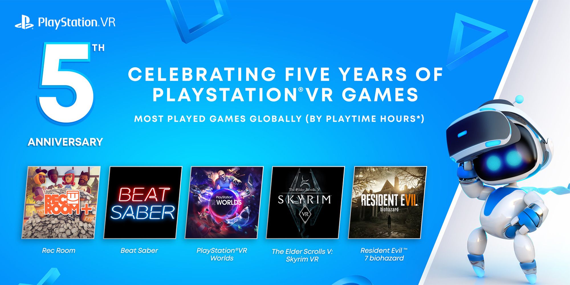 PlayStation Plus Giving Away Three Extra PSVR Games In November 2021