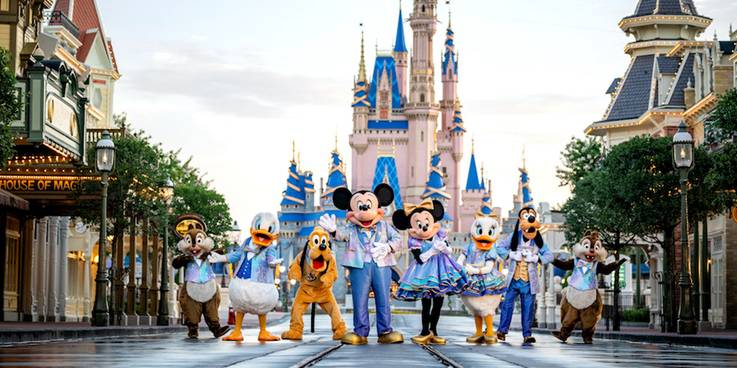 Disney Budget