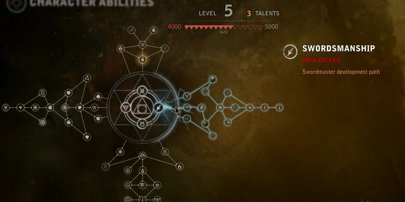 Screenshot of The Witcher 2 swordsmanship skill tree
