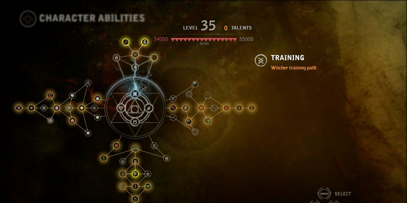 The Witcher 2 skill tree where players can use mutagens