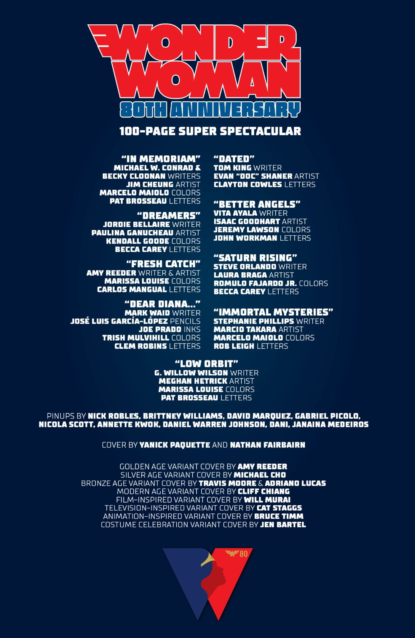 Wonder-Woman-80th-Anniversary-100-Page-Super-Spectacular-1-10 full
