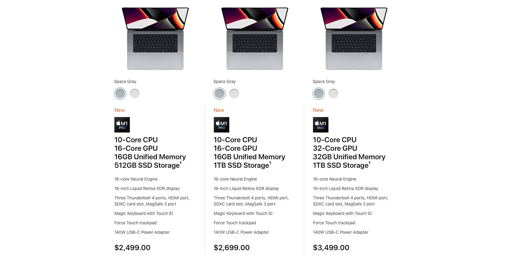 2021 MacBook Pro Price: How Much You’ll Pay For Apple’s Newest Laptop