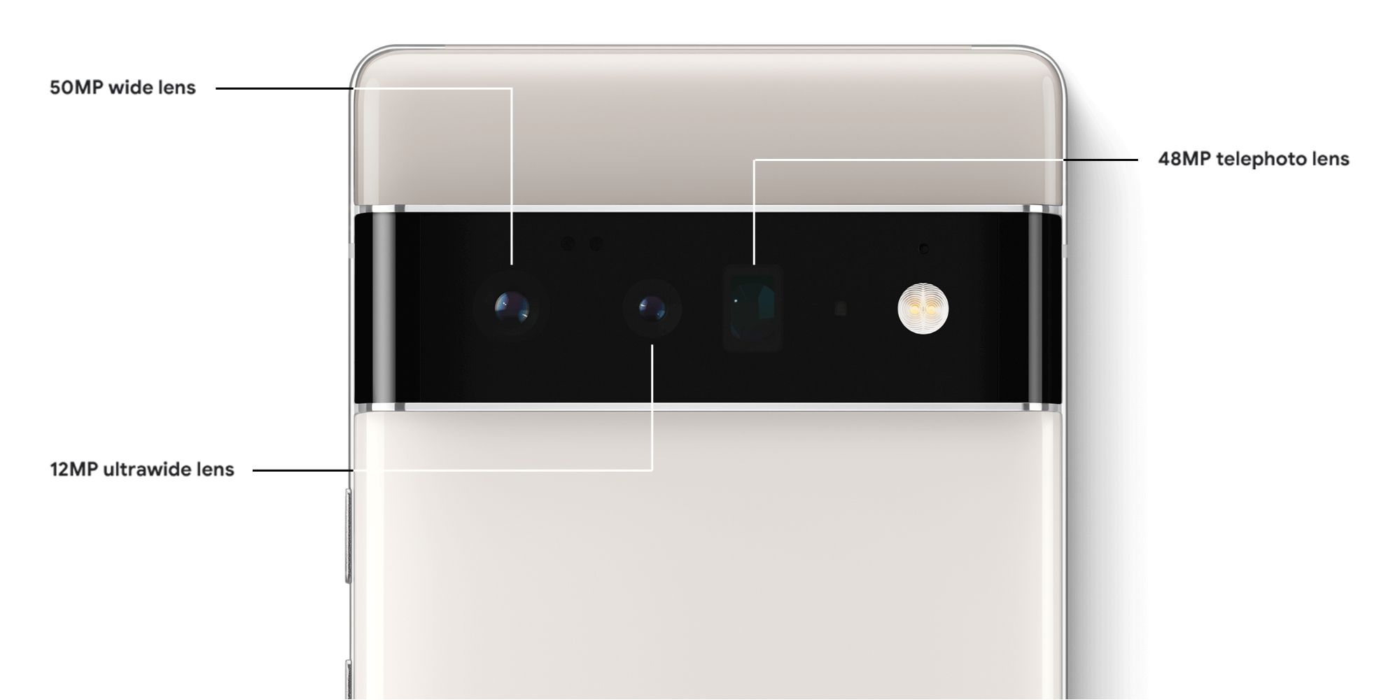 google pixel 6 pro front camera specs