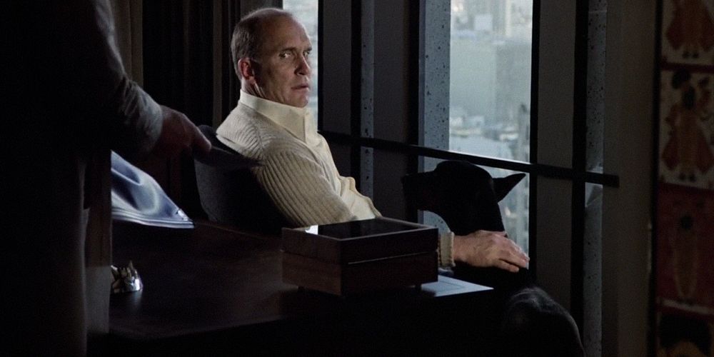 Robert Duvall's 10 Best Movies, According To IMDb