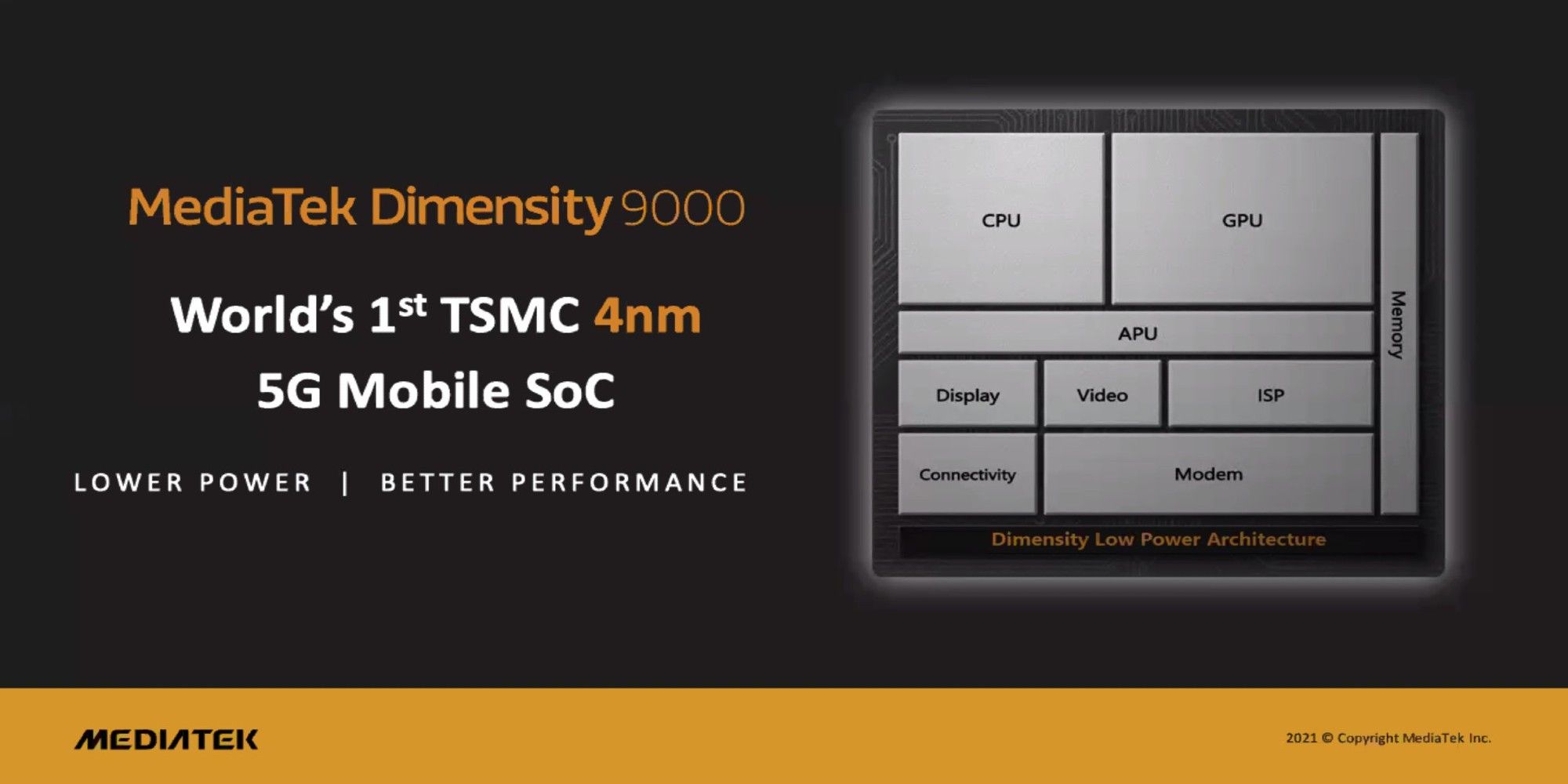 MediaTek's Dimensity 9000 has Arm's latest CPU and GPU