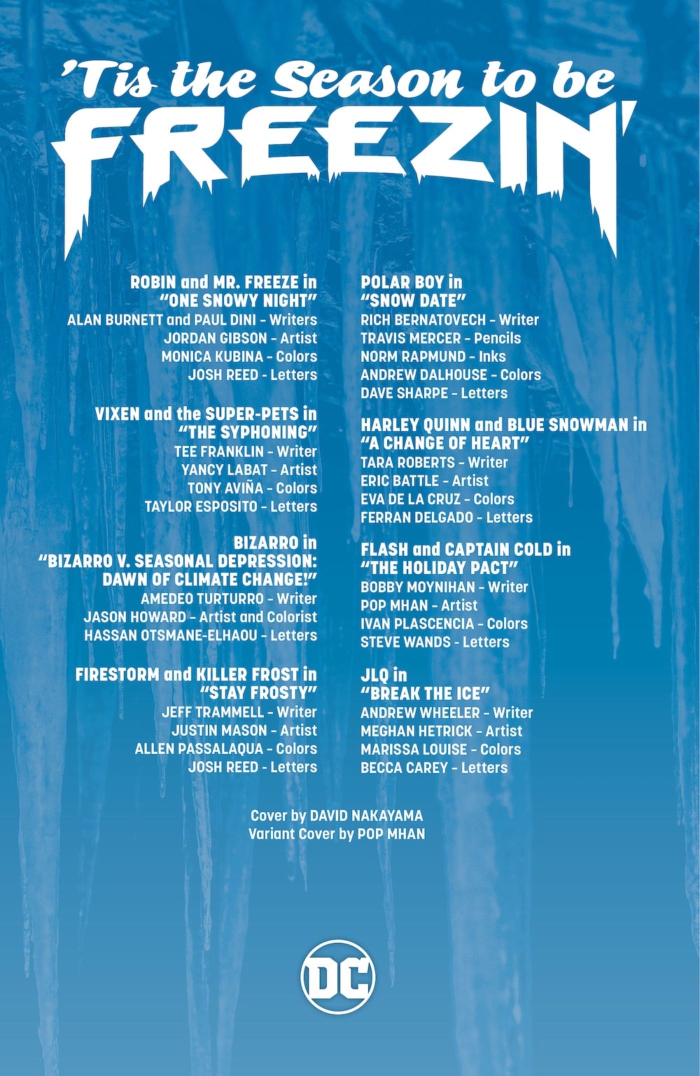 Credits page