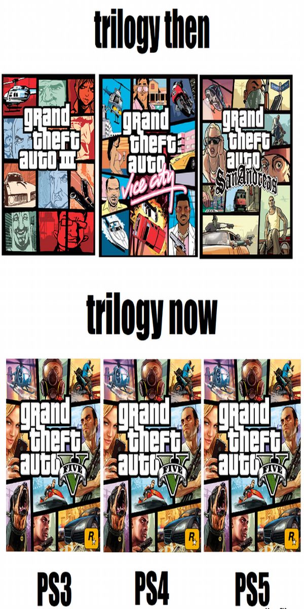 A Grand Theft Auto Trilogy meme.