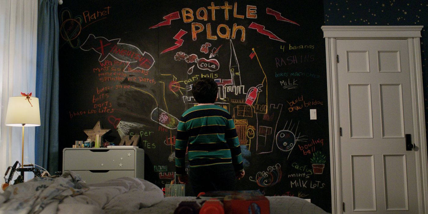 Home Sweet Home Alone