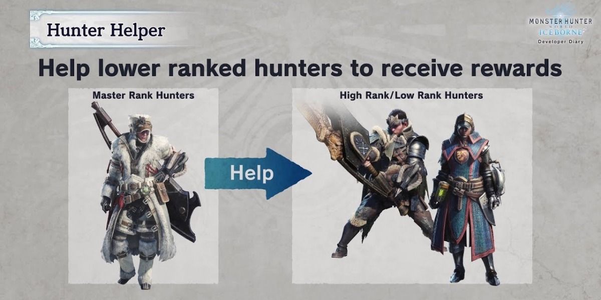 The Monster Hunter YouTube channel's graphic for the Hunter Helper