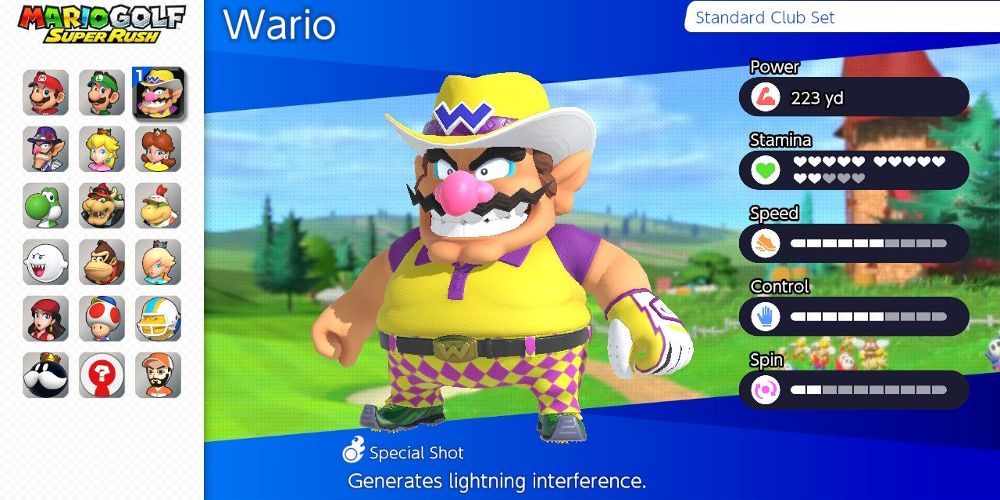 Wario's outfit displayed on Mario Golf: Super Rush