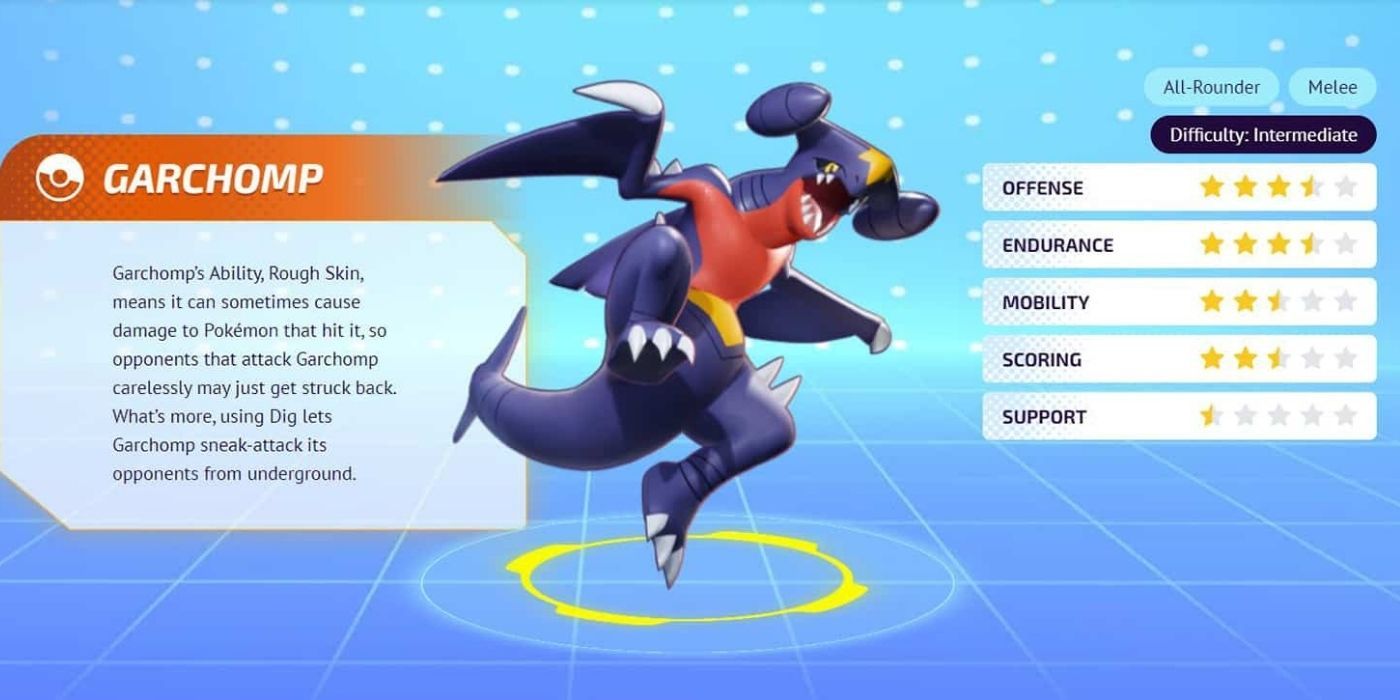 Garchomp's description in Pokémon Unite